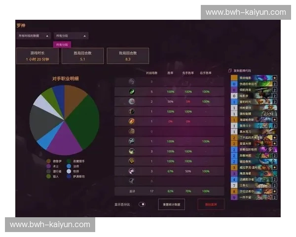 射击排名：登顶之路与玩家心法